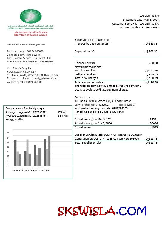 Albania Albanian Power Corporation